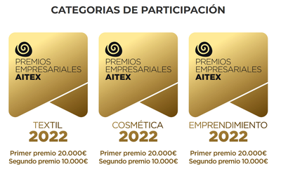 IV edicin de los premios empresariales AITEX 2022