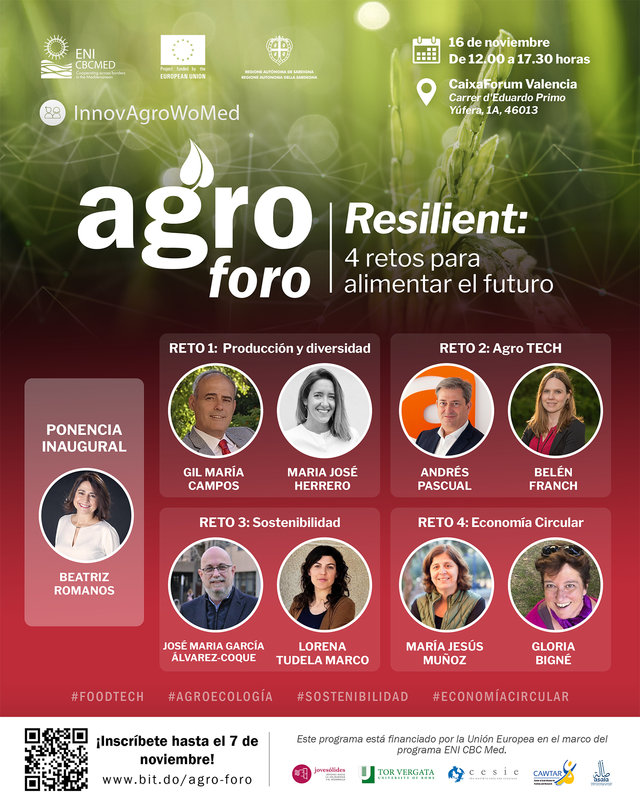 Agro foro