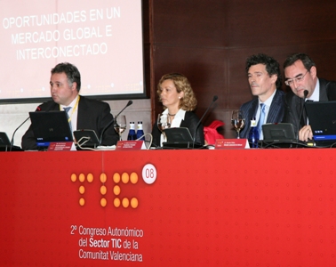 Participación Congresos
