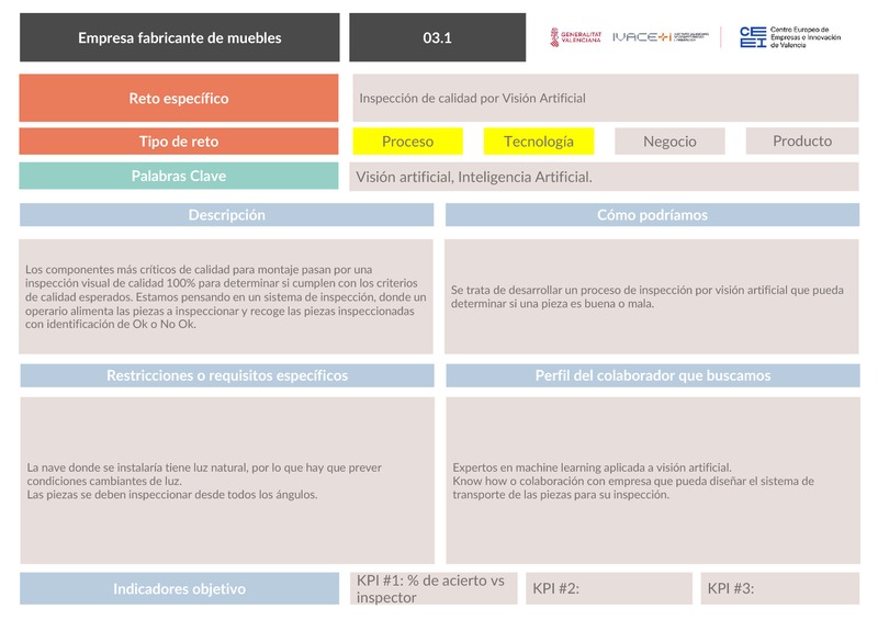 Reto Inspeccin de calidad por Visin Artificial