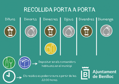 Porta a Porta, innovaci�n y sostenibilidad desde la puerta de casa en Benlloc