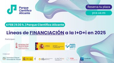 Lneas de Financacin a la I+D+i en 2025