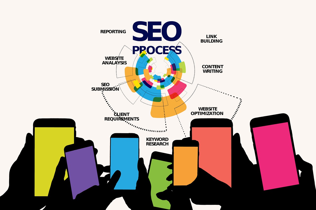 Diseo web y posicionamiento SEO