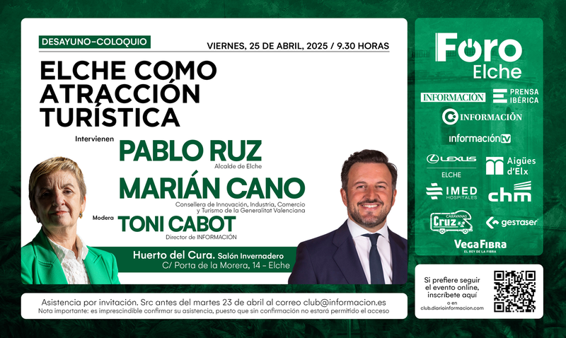 foro elx