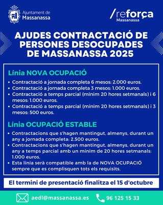 Ayudas para el fomento de la contrataci�n de personas desempleadas Massanassa 2025