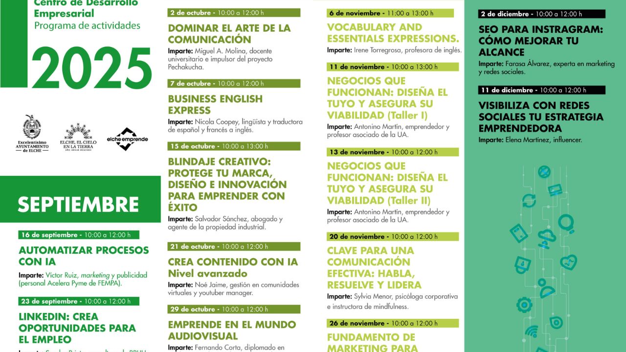 actividades ayto elche