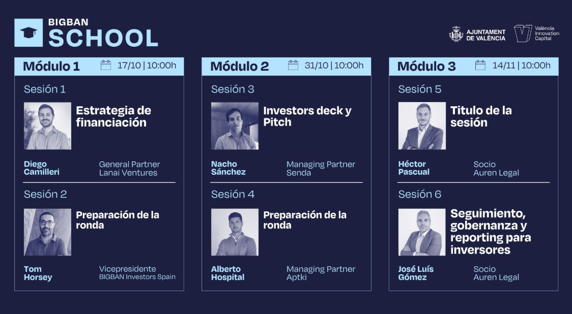 BigBan Inversores