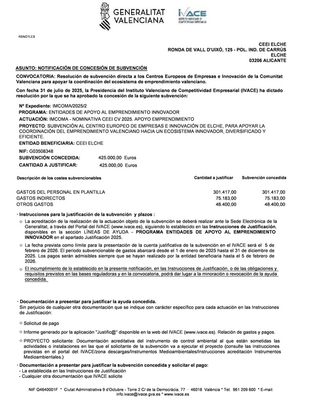 Resoluci�n subvenci�n nominativa CEEI Elche - IVACE 2025