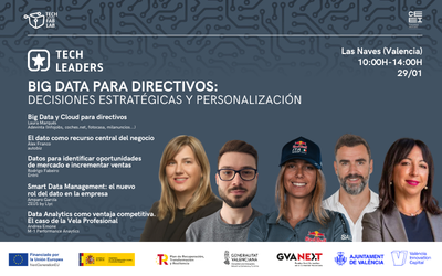 Big Data y Cloud para directivos: Decisiones Estratégicas y Personalización