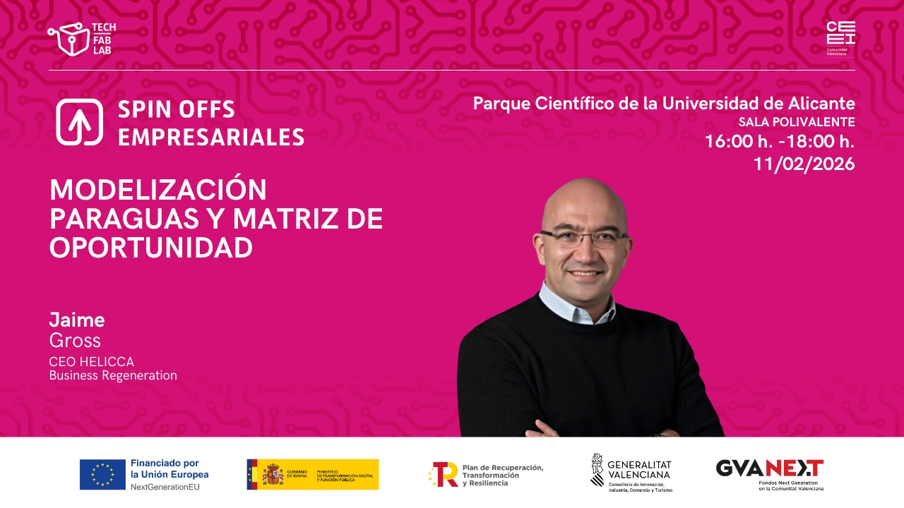Sesión Matriz Oportunidad 1