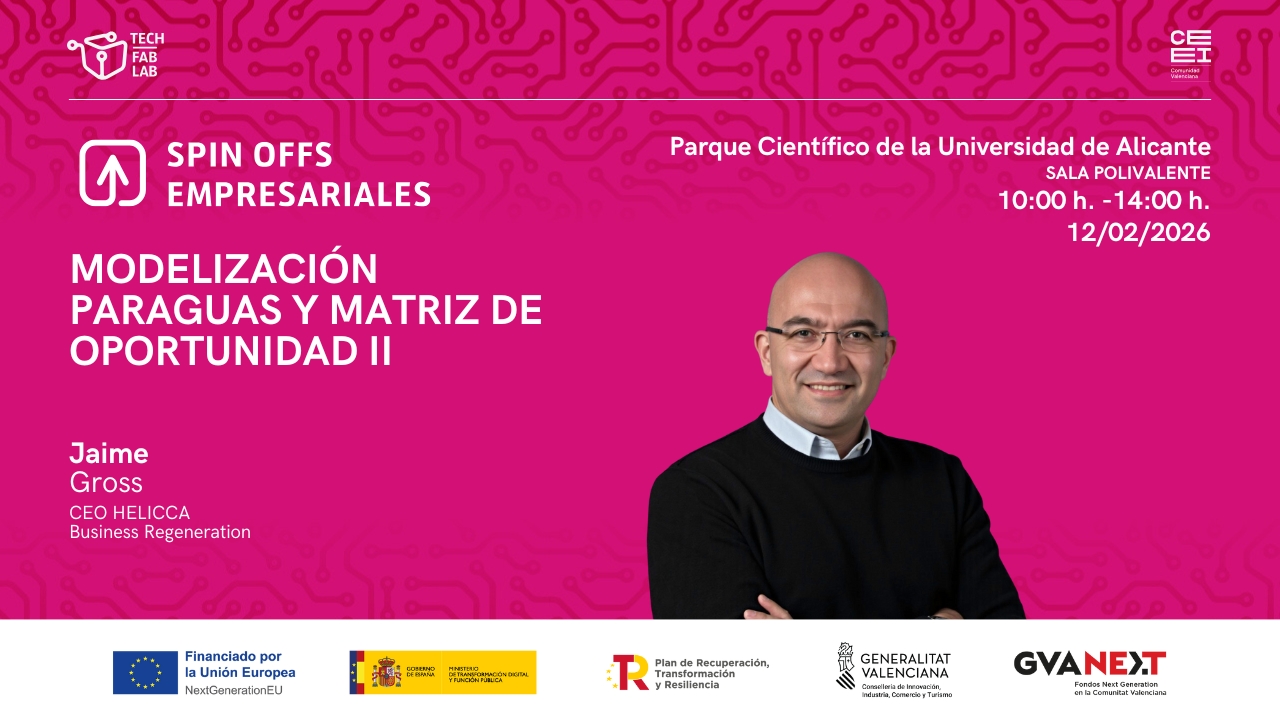 Sesión Matriz Oportunidad 2