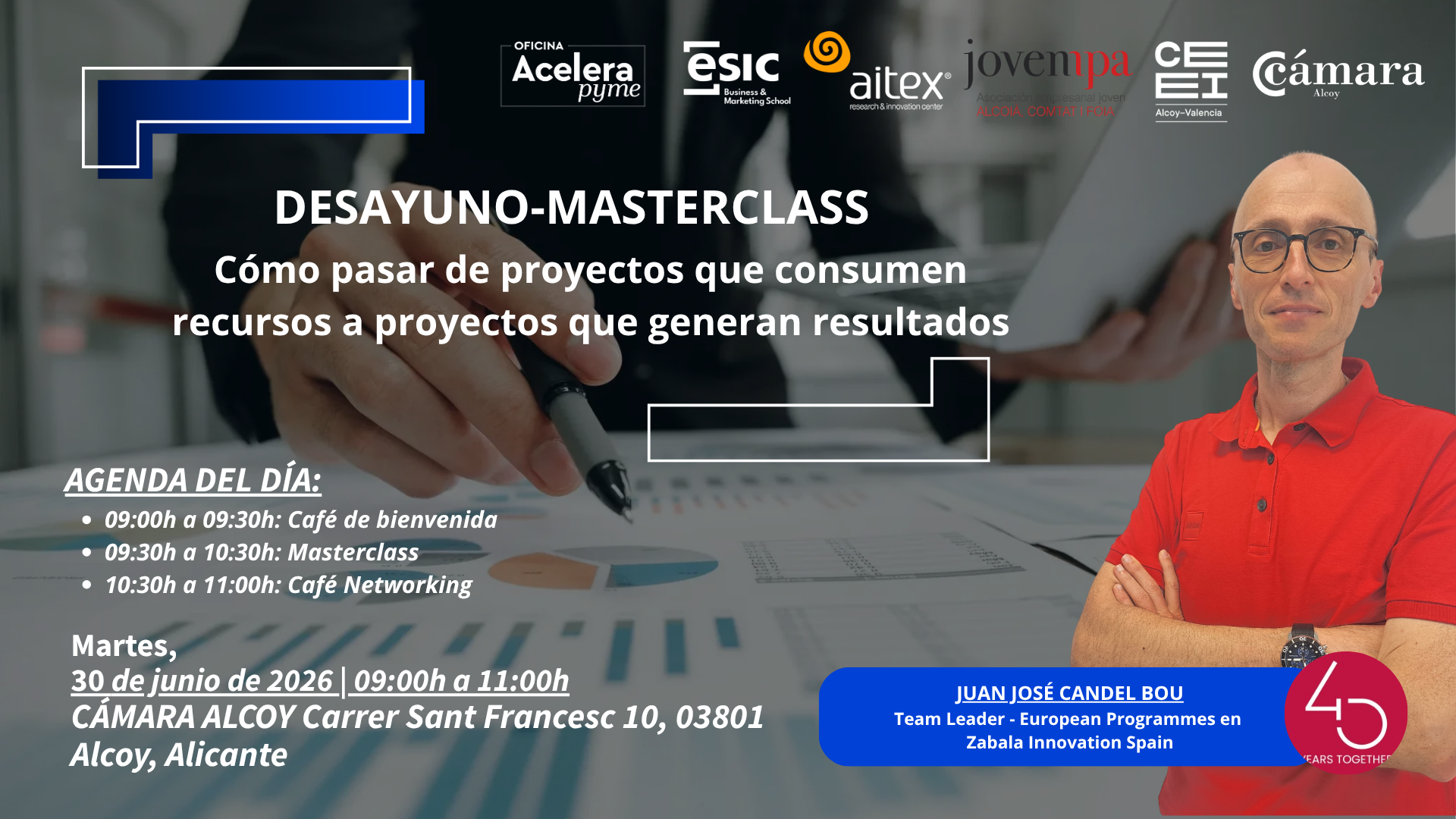 Desayuno-Masterclass: Cómo pasar de proyectos que consumen recursos a proyectos que generan resultados