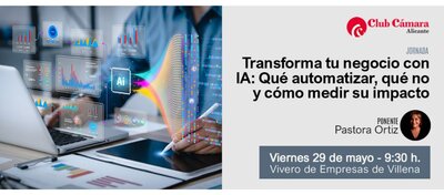 Transforma tu negocio con IA: Qué automatizar, qué no y cómo medir su impacto