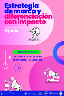 Estrategia de marca y diferenciación con impacto