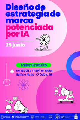 Diseño de estrategia de marca potenciada por IA