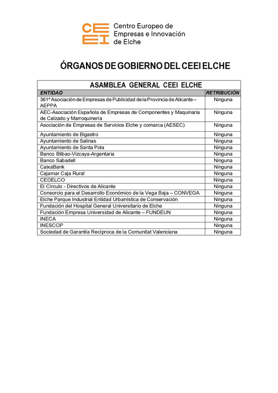 Órganos de Gobierno de CEEI Elche