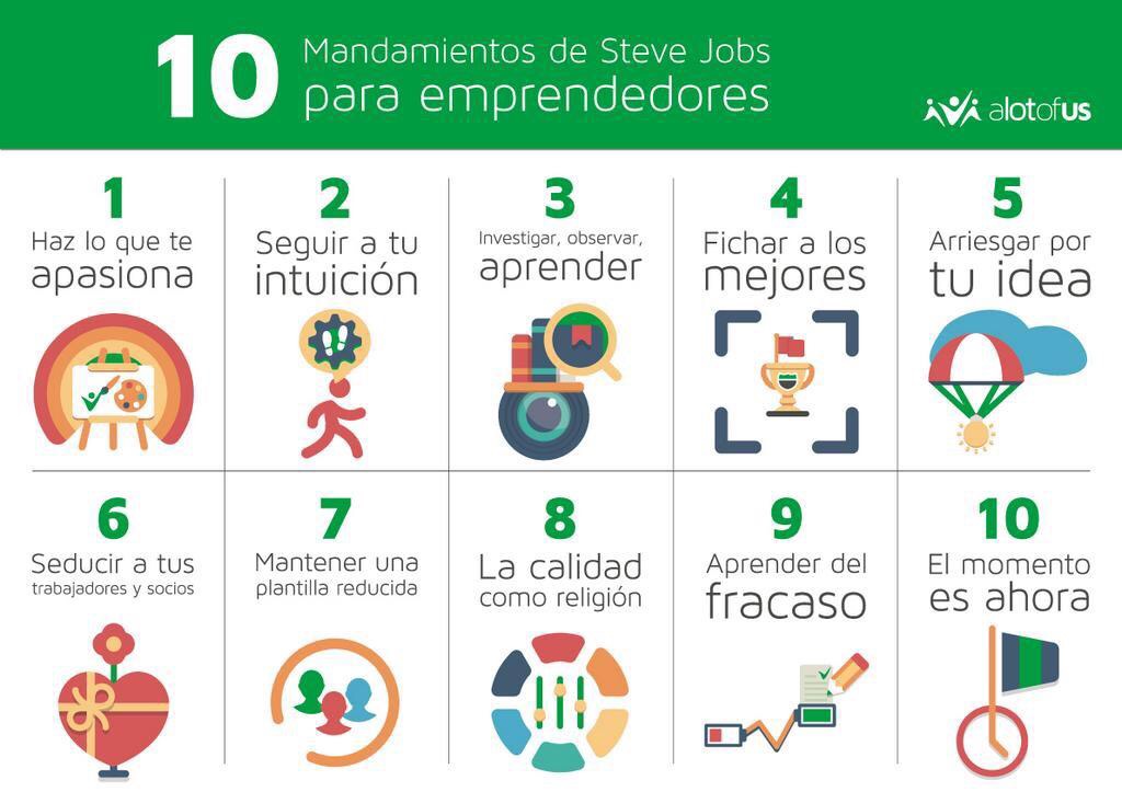 10 MANDAMIENTOS PARA EMPRENDEDORES