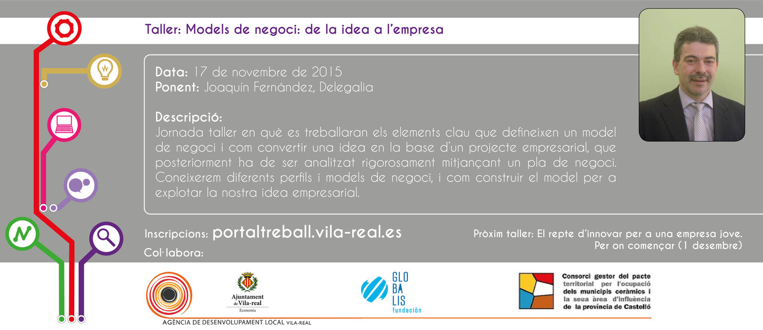 de la idea a la empresa