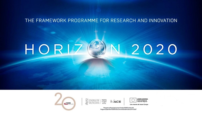 Horizonte 2020