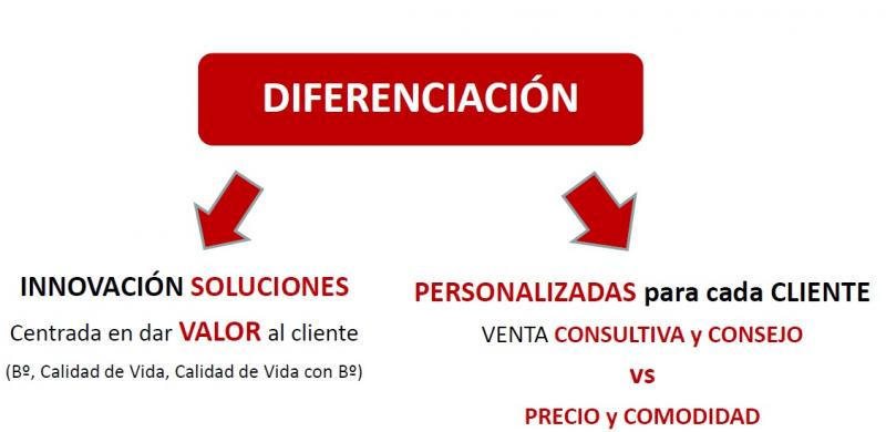 Ampliar imagen