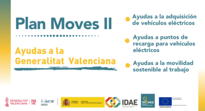 Ayudas MOVES II 2021